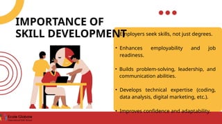 Career Planning and Skill Development for Students | PPTX