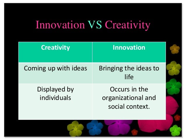 The four basic types of innovation are invention, extension, duplication, and synthesis. image