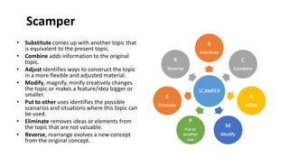 Scamper
• Substitute comes up with another topic that
is equivalent to the present topic.
• Combine adds information to the original
topic.
• Adjust identifies ways to construct the topic
in a more flexible and adjusted material.
• Modify, magnify, minify creatively changes
the topic or makes a feature/idea bigger or
smaller.
• Put to other uses identifies the possible
scenarios and situations where this topic can
be used.
• Eliminate removes ideas or elements from
the topic that are not valuable.
• Reverse, rearrange evolves a new concept
from the original concept.
 