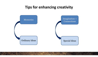 Tips for enhancing creativity
Memories Imagination +
Connections
Ordinary Ideas Special Ideas
 