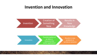 Invention and Innovation
Invention
Creation of
Something
New
Results in
New
Knowledge
Innovation
Transformation of
an idea or
resource into
useful application
Results in new
products or
service or process
 