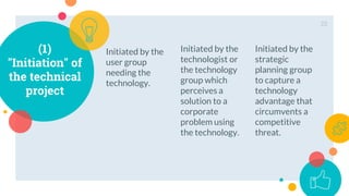 Initiated by the
user group
needing the
technology.
22
(1)
"Initiation" of
the technical
project
Initiated by the
technologist or
the technology
group which
perceives a
solution to a
corporate
problem using
the technology.
Initiated by the
strategic
planning group
to capture a
technology
advantage that
circumvents a
competitive
threat.
 