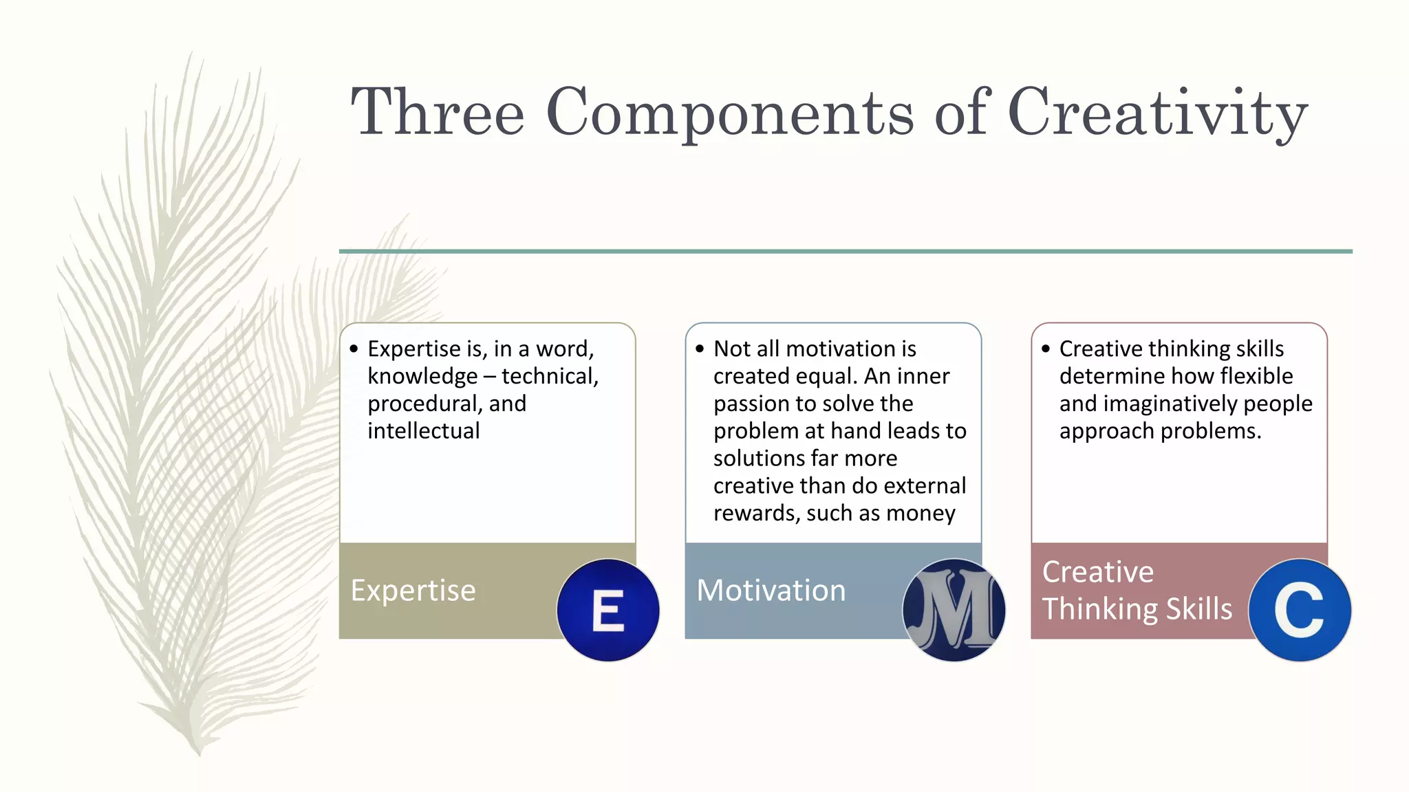 Three Components of Creativity
• Expertise is, in a word,
knowledge – technical,
procedural, and
intellectual
Expertise
• Not all motivation is
created equal. An inner
passion to solve the
problem at hand leads to
solutions far more
creative than do external
rewards, such as money
Motivation
• Creative thinking skills
determine how flexible
and imaginatively people
approach problems.
Creative
Thinking Skills
 