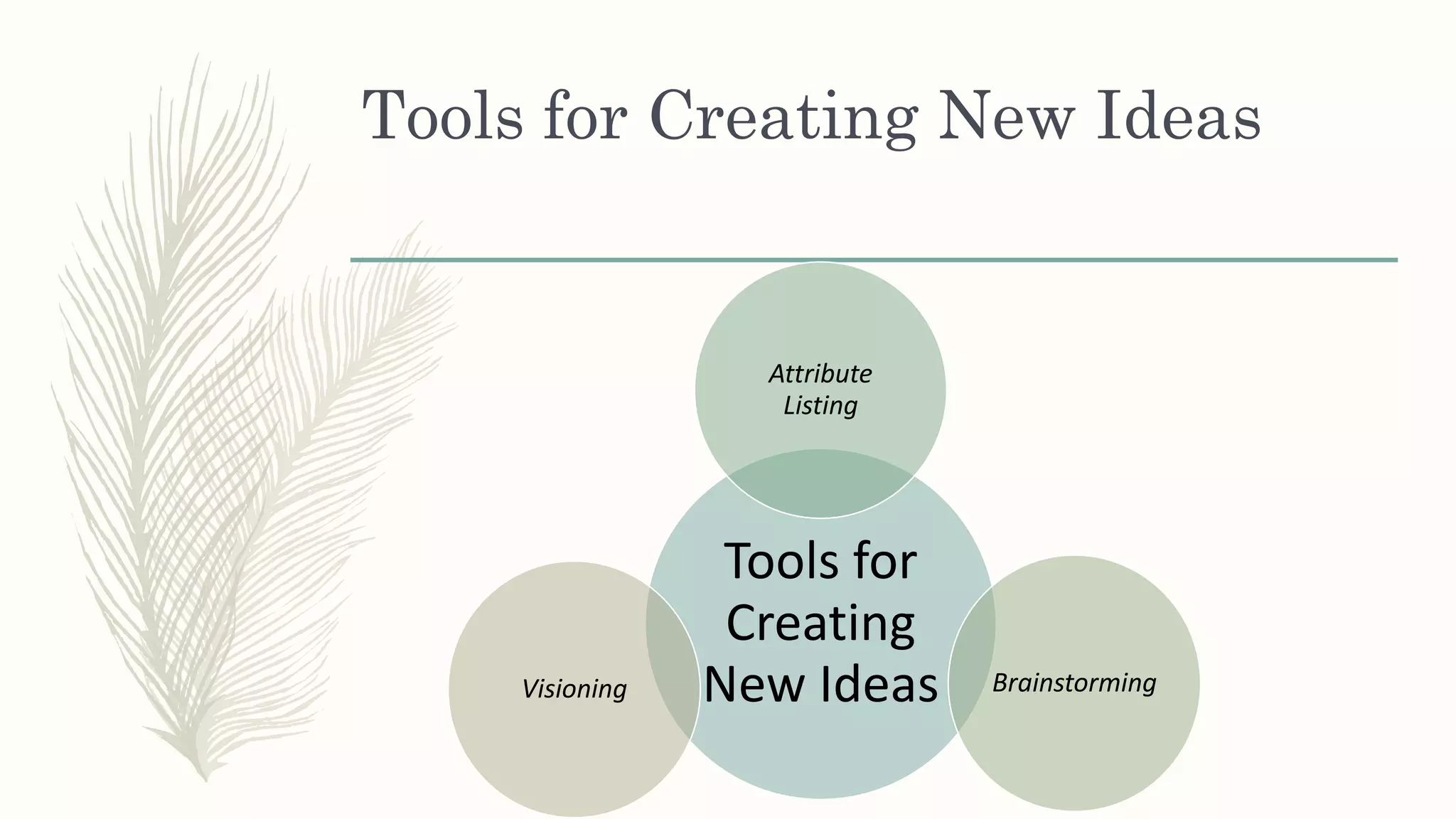 Tools for Creating New Ideas
Tools for
Creating
New Ideas
Attribute
Listing
BrainstormingVisioning
 