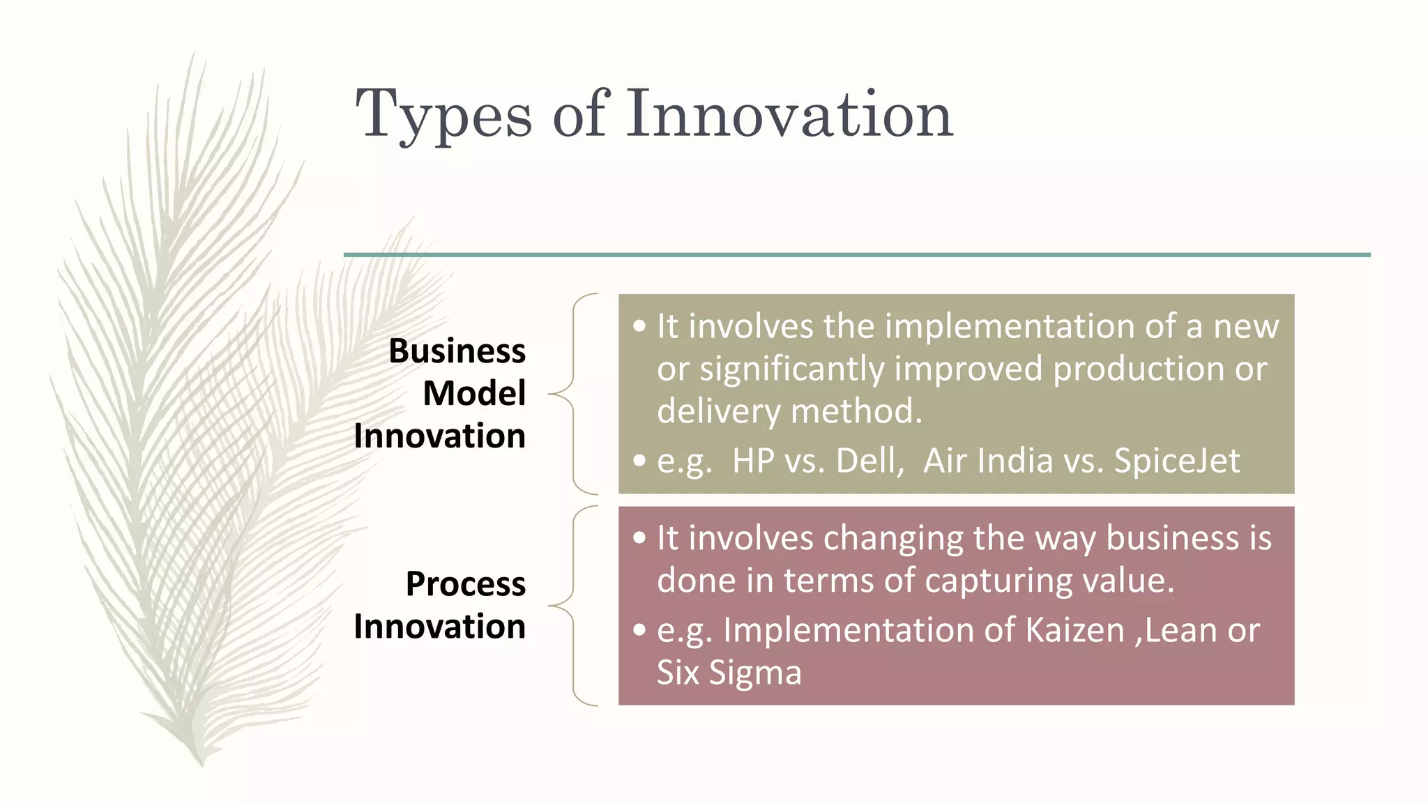 Types of Innovation
Business
Model
Innovation
• It involves the implementation of a new
or significantly improved production or
delivery method.
• e.g. HP vs. Dell, Air India vs. SpiceJet
Process
Innovation
• It involves changing the way business is
done in terms of capturing value.
• e.g. Implementation of Kaizen ,Lean or
Six Sigma
 