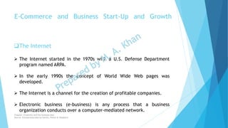 The Internet
 The Internet started in the 1970s with a U.S. Defense Department
program named ARPA.
 In the early 1990s the concept of World Wide Web pages was
developed.
 The Internet is a channel for the creation of profitable companies.
 Electronic business (e-business) is any process that a business
organization conducts over a computer-mediated network.
E-Commerce and Business Start-Up and Growth
Chapter: Creativity and the business idea
Source: Entrepreneurship by Hisrich, Peters & Shepherd
 