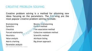 Creative problem solving is a method for obtaining new
ideas focusing on the parameters. The following are the
most popular creative problem solving methods:
Brainstorming Reverse brainstorming
Synectics Gordon method
Checklist Free association method
Forced relationship Collective notebook method
Heuristics Scientific method
Value analysis Attribute listing
Matrix charting Big dream approach
Parameter analysis
CREATIVE PROBLEM SOLVING
Chapter: Creativity and the business idea
Source: Entrepreneurship by Hisrich, Peters & Shepherd
 