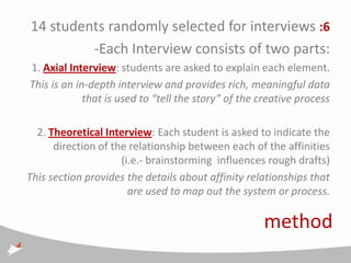 14 students randomly selected for interviews :6
         -Each Interview consists of two parts:
1. Axial Interview: students are asked to explain each element.
This is an in-depth interview and provides rich, meaningful data
             that is used to “tell the story” of the creative process

  2. Theoretical Interview: Each student is asked to indicate the
      direction of the relationship between each of the affinities
                     (i.e.- brainstorming influences rough drafts)
This section provides the details about affinity relationships that
                       are used to map out the system or process.

                                                     method
 