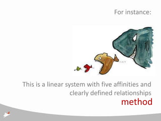 For instance:




This is a linear system with five affinities and
                   clearly defined relationships
                                    method
 