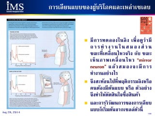 109Aug 28, 2014
การเลียนแบบของผู้บริโภคและเหล่าเซเลบ
 มีการทดลองในลิง เพื่อดูว่ามี
การทางานในสมองส่ วน
ขณะที่เคลื่อนไหวจริง กับ ขณะ
เห็นภาพเคลื่อนไหว “mirror
neuron” แล้วสมองจะมีการ
ทางานอย่างไร
 จึงสะท้อนไปที่พฤติกรรมลิงหรือ
คนต้องมีต้นแบบ หรือ ตัวอย่าง
จึงทาให้ตัดสินใจซื้อสินค้า
 และการวิวัฒนการของการเลียบ
แบบก็เริ่มต้นจากเซลล์ตัวนี้
 