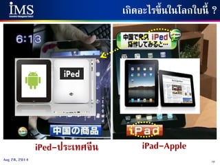 16Aug 28, 2014
iPed-ประเทศจีน iPad-Apple
เกิดอะไรขึ้นในโลกใบนี้ ?
 