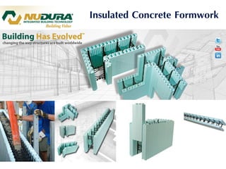 4Aug 28, 2014
Insulated Concrete Formwork
 