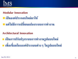 45Aug 28, 2014
Modular Innovation
 เป็ นองค์ประกอบใหม่มาใช้
 แต่ไม่มีการเปลี่ยนแปลงระบบการทางาน
Architectural Innovation
 เป็ นการปรับปรุงระบบการทางานรูปแบบใหม่
 เพื่อเชื่อมโยงองค์ประกอบต่างๆ ในรูปแบบใหม่
 