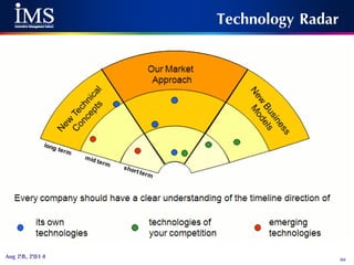 60Aug 28, 2014
Technology Radar
 