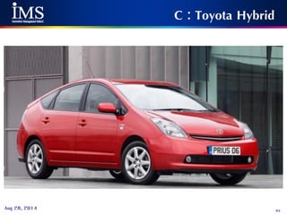 63Aug 28, 2014
C : Toyota Hybrid
 