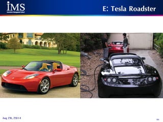 65Aug 28, 2014
E: Tesla Roadster
 