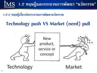86Aug 28, 2014
1.2 ทฤษฎีและกระบวนการพัฒนา “นวัตกรรม”
1.2.2 ทฤษฎีเกี่ยวกับกระบวนการพัฒนานวัตกรรม
Technology push VS Market (need) pull
 