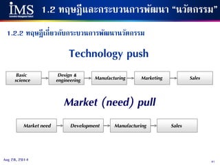 87Aug 28, 2014
1.2 ทฤษฎีและกระบวนการพัฒนา “นวัตกรรม”
1.2.2 ทฤษฎีเกี่ยวกับกระบวนการพัฒนานวัตกรรม
Technology push
Basic
science
Design &
engineering Manufacturing Marketing Sales
Market (need) pull
Market need Development Manufacturing Sales
 