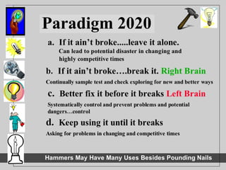 Paradigm 2020
 