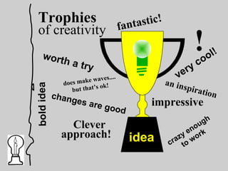 idea
worth a try
does make waves....
but that’s ok!
boldidea
Clever
approach!
crazy enough
to work
impressive
changes are good
an inspiration
very cool!
fantastic!Trophies
of creativity
!
 