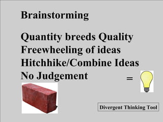 =
Divergent Thinking Tool
Brainstorming
Quantity breeds Quality
Freewheeling of ideas
Hitchhike/Combine Ideas
No Judgement
 