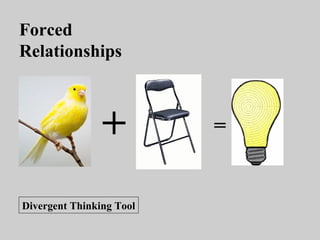 Forced
Relationships
+ =
Divergent Thinking Tool
 