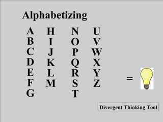 =
Divergent Thinking Tool
Alphabetizing
A
B
C
D
E
F
G
H
I
J
K
L
M
N
O
P
Q
R
S
T
U
V
W
X
Y
Z
 