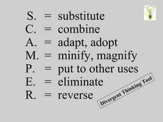 S. = substitute
C. = combine
A. = adapt, adopt
M. = minify, magnify
P. = put to other uses
E. = eliminate
R. = reverse
Divergent Thinking Tool
 