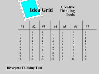 Creative
Thinking
Tools
Idea Grid
#1 #2 #3 #4 #5 #6 #7
1.
2.
3.
4.
5.
6.
7.
8.
9.
10.
1.
2.
3.
4.
5.
6.
7.
8.
9.
10.
1.
2.
3.
4.
5.
6.
7.
8.
9.
10.
1.
2.
3.
4.
5.
6.
7.
8.
9.
10.
1.
2.
3.
4.
5.
6.
7.
8.
9.
10.
1.
2.
3.
4.
5.
6.
7.
8.
9.
10.
1.
2.
3.
4.
5.
6.
7.
8.
9.
10.
Divergent Thinking Tool
 