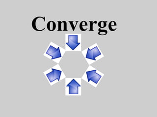 Converge
 