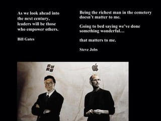 As we look ahead into
the next century,
leaders will be those
who empower others.
Bill Gates
Being the richest man in the cemetery
doesn’t matter to me.
.
Going to bed saying we’ve done
something wonderful…
that matters to me.
Steve Jobs
 