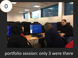 portfolio session: only 3 were there
0
 