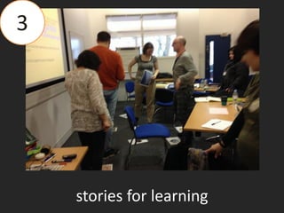 stories for learning
3
 