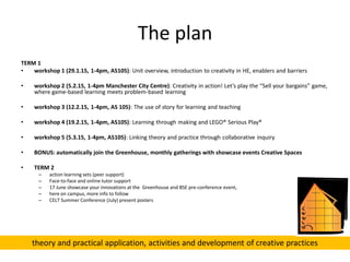 The plan was
TERM 1
• workshop 1 (29.1.15, 1-4pm, AS105): Unit overview, introduction to creativity in HE, enablers and barriers
• workshop 2 (5.2.15, 1-4pm Manchester City Centre): Creativity in action! Let’s play the “Sell your bargains” game,
where game-based learning meets problem-based learning
• workshop 3 (12.2.15, 1-4pm, AS 105): The use of story for learning and teaching
• workshop 4 (19.2.15, 1-4pm, AS105): Learning through making and LEGO® Serious Play®
• workshop 5 (5.3.15, 1-4pm, AS105): Linking theory and practice through collaborative inquiry
• BONUS: automatically join the Greenhouse, monthly gatherings with showcase events Creative Spaces
• TERM 2
– action learning sets (peer support)
– Face-to-face and online tutor support
– 17 June showcase your innovations at the Greenhouse and BSE pre-conference event,
– here on campus, more info to follow
– CELT Summer Conference (July) present posters
theory and practical application, activities and development of creative practices
 