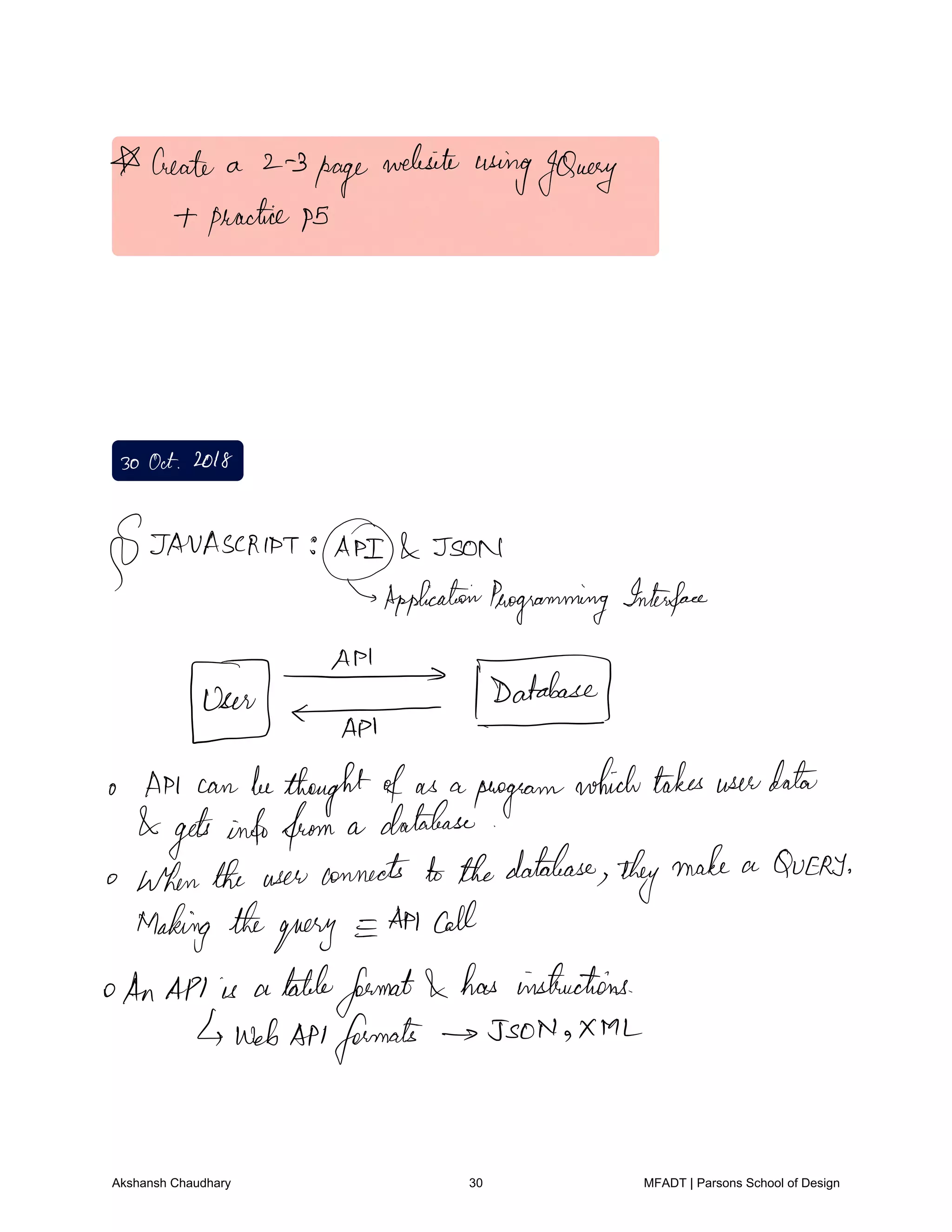 Create a 2 3
page
website
usingJQuery
practice ps
30Oct2018
JAVASCRIPT A JSON
ApplicationProgramming Interface
IDatabaseT
CAPT
o AM can bethoughtofas a
program
whichtakes userdata
getinfofrom a database
whenthe user connects tothedatabase
they
make a Query
Making thequery
Api call
AnAPI is a tableformat has instructions
Web APIformats JSON XML
Akshansh Chaudhary 30 MFADT | Parsons School of Design
 