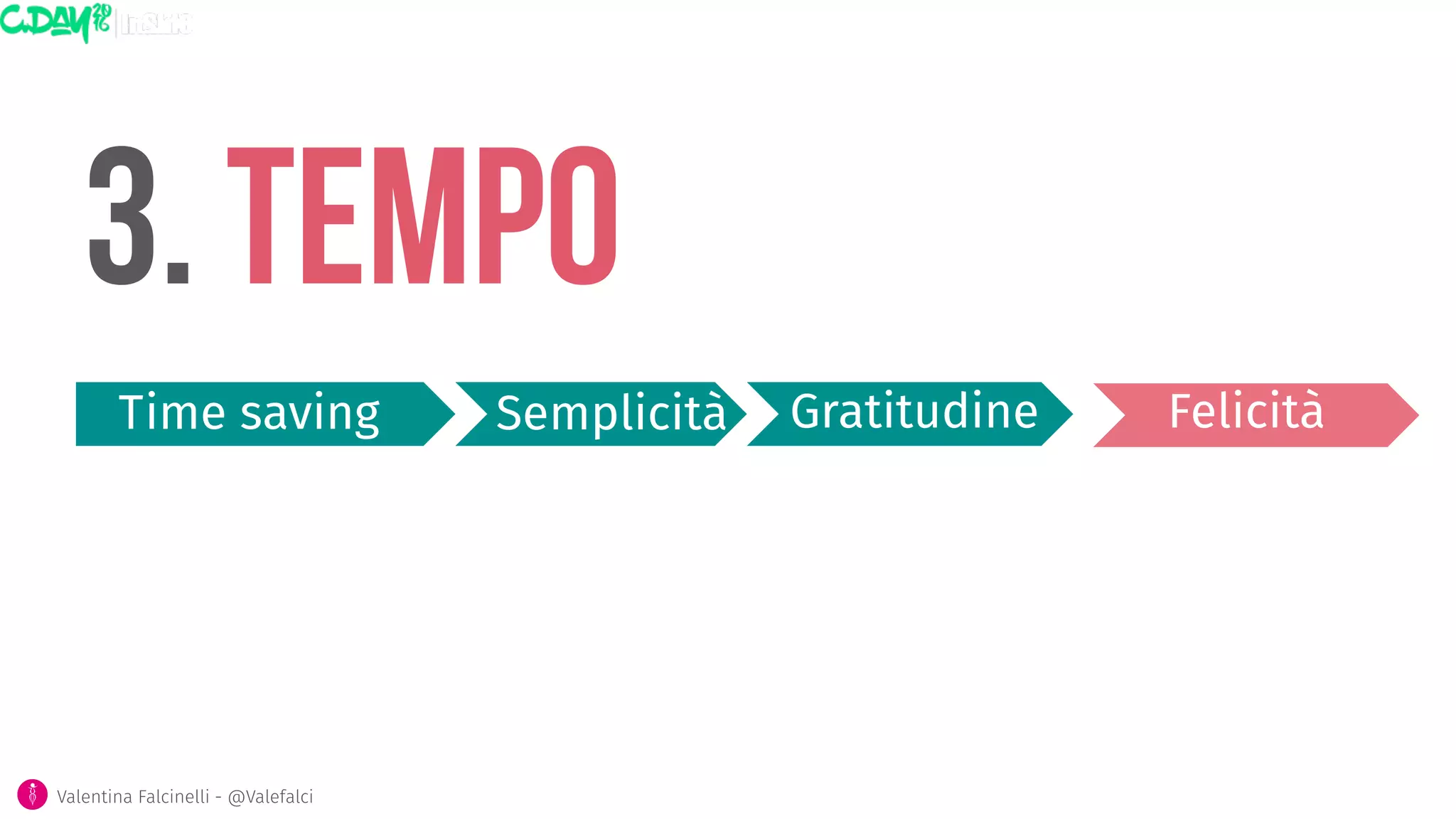 3. tempo
Time saving
 Semplicità
Valentina Falcinelli - @Valefalci 
Gratitudine
 Felicità
 