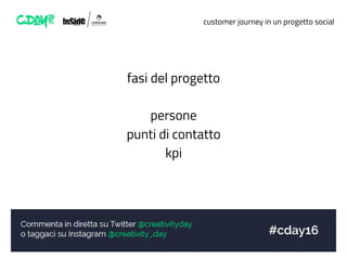 customer journey in un progetto social
fasi del progetto
persone
punti di contatto
kpi
 