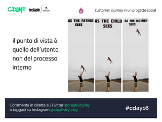 customer journey in un progetto social
il punto di vista è
quello dell’utente,
non del processo
interno
 