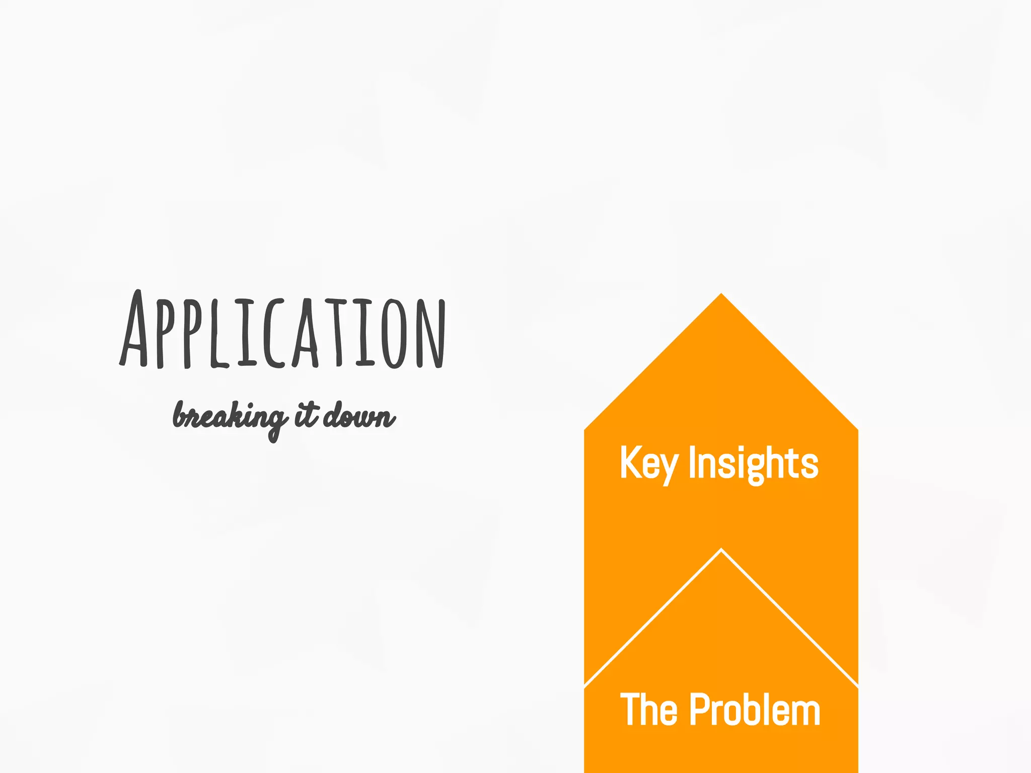 The Problem
Application
breaking it down
Key Insights