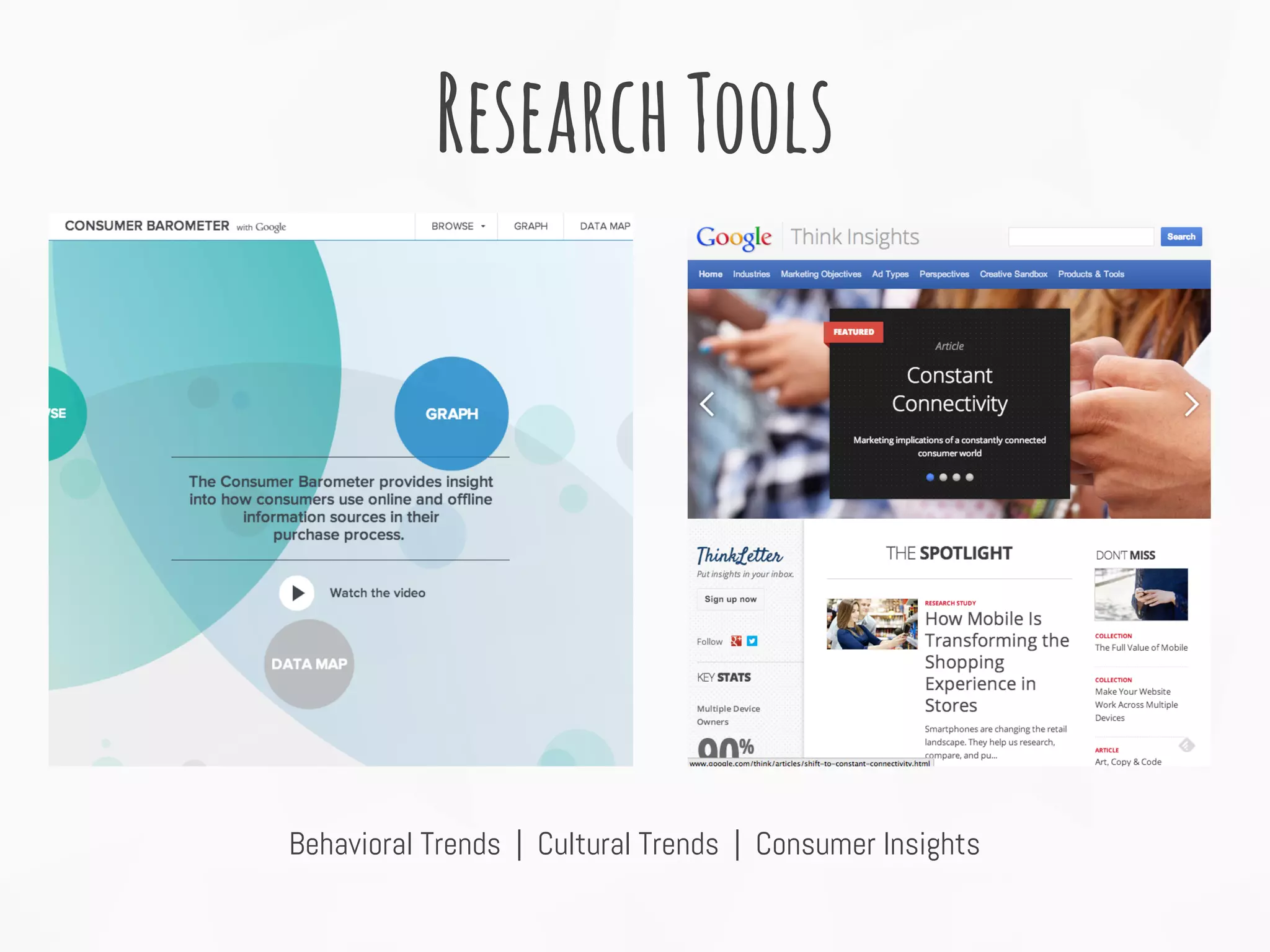 Behavioral Trends | Cultural Trends | Consumer Insights
ResearchTools