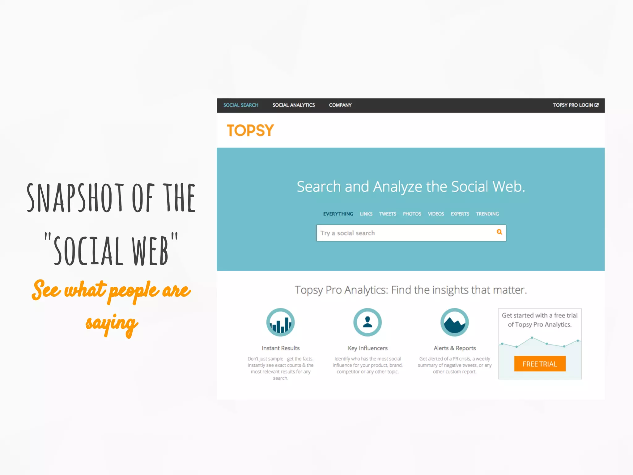 snapshotofthe
"socialweb"
See what people are
saying