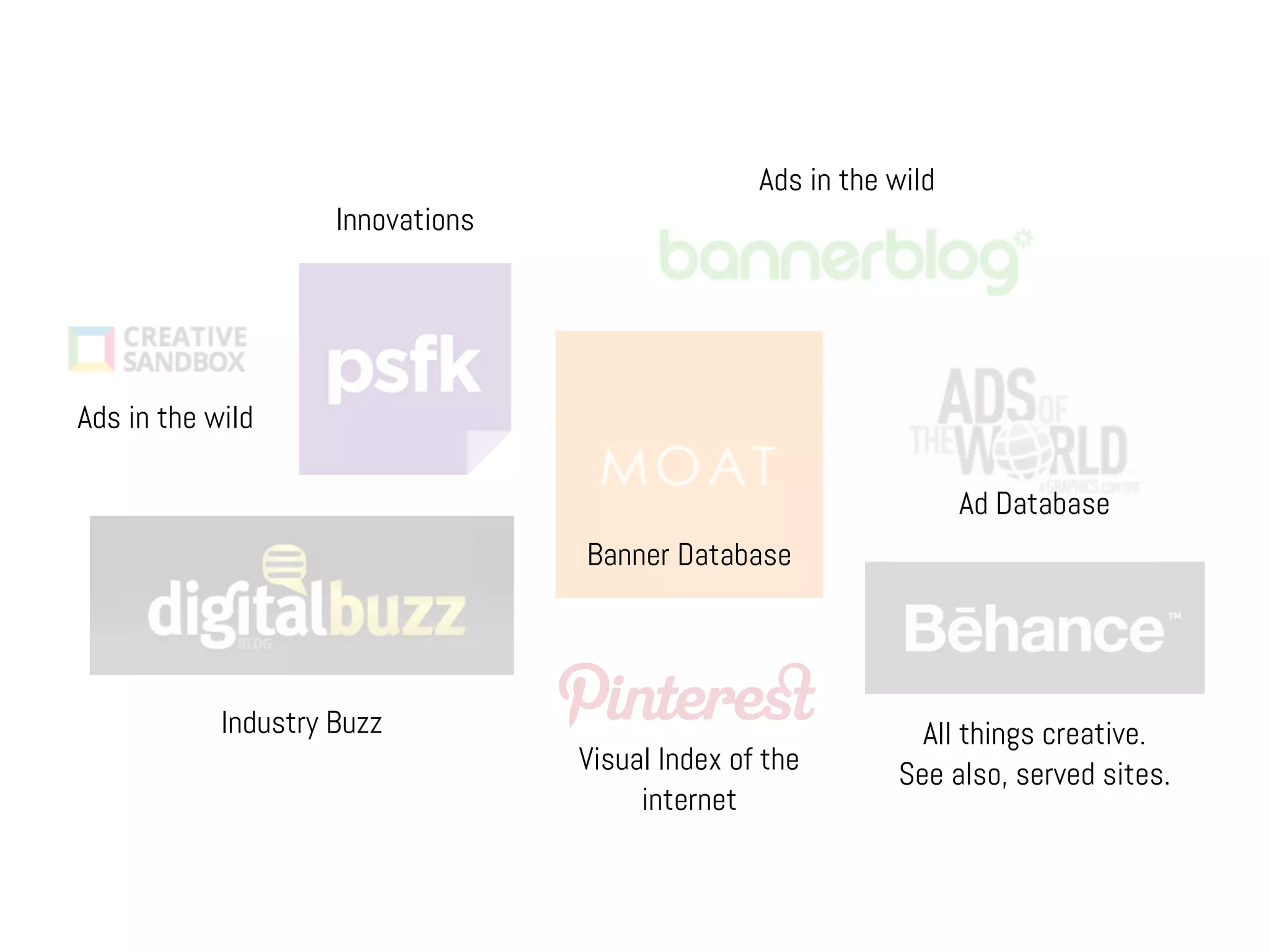 Ads in the wild
Innovations
Industry Buzz
Banner Database
Visual Index of the
internet
All things creative.
See also, served sites.
Ad Database
Ads in the wild