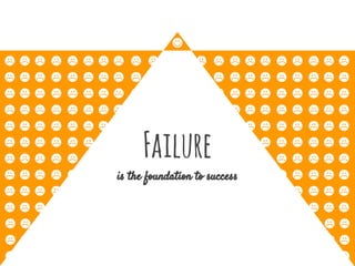 Failure
is the foundation to success
 