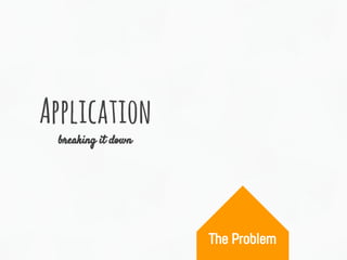 The Problem
Application
breaking it down
 