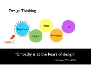 Design Thinking

Ideate

Test

Empathize
Deﬁne

Prototype

How ?
“Empathy is at the heart of design”
- Tim Brown, CEO at IDEO

 