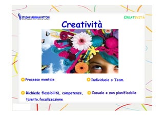 CreativitàCreatività
CCREATREATIVITÀIVITÀ
Processo mentaleProcesso mentale Individuale o TeamIndividuale o Team
Richiede flessibilità, competenze,Richiede flessibilità, competenze,
talento,focalizzazionetalento,focalizzazione
Casuale e non pianificabileCasuale e non pianificabile
 