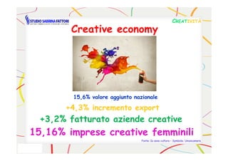Creative economy
CCREATREATIVITÀIVITÀ
15,16% imprese creative femminili
+3,2% fatturato aziende creative
15,6% valore aggiunto nazionale
+4,3% incremento export
Fonte: Io sono cultura – Symbola- Unioncamere
 