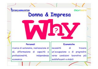 Donna & ImpresaDonna & Impresa
CCREATREATIVITÀIVITÀ
EconomicheEconomiche
necessità di trovare
un'occupazione o di progredire
verso condizioni lavorative più
soddisfacenti e stabili
PersonaliPersonali
ricerca di autonomia, realizzazione di
sé, affermazione di capacità e
professionalità, indipendenza
economica
 