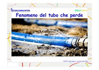 Fenomeno del tubo che perdeFenomeno del tubo che perde
CCREATREATIVITÀIVITÀ
FONTE: Leaky pipeline - Sue Berryman 1983
 