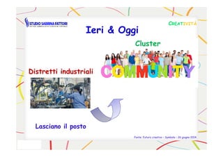 Distretti industriali
CCREATREATIVITÀIVITÀ
Ieri & OggiIeri & Oggi
Cluster
Lasciano il postoLasciano il posto
Fonte: Futuro creativo – Symbola – 26 giugno 2014
 